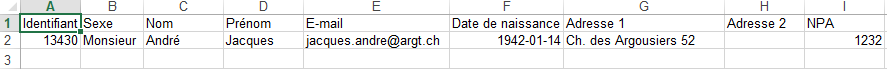 Export Excel+ de la liste de groupe